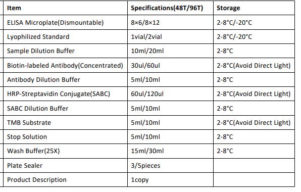 image 2022072410272885639