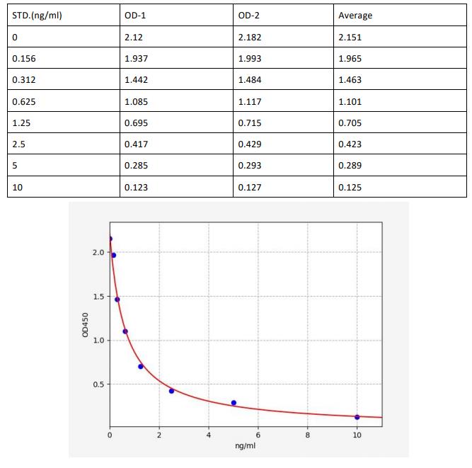 image 2022072410274389939