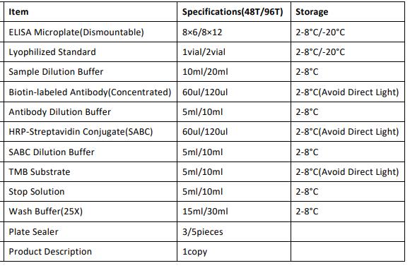 image 2022080704355814711