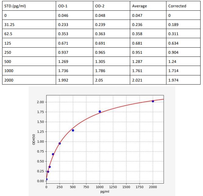 image 2022080704360936215