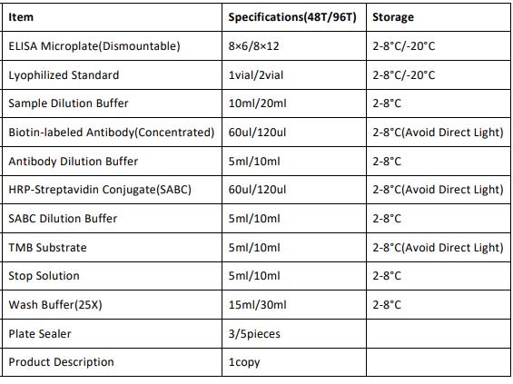 image 2022080810515222982