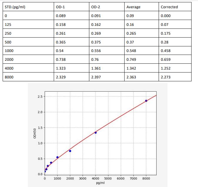 image 2022080810520310219