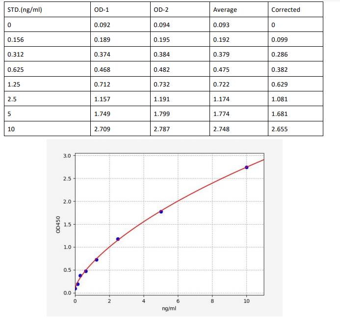 image 2022072402513360113