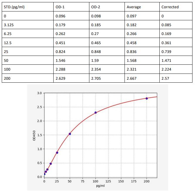 image 2022073004430608179