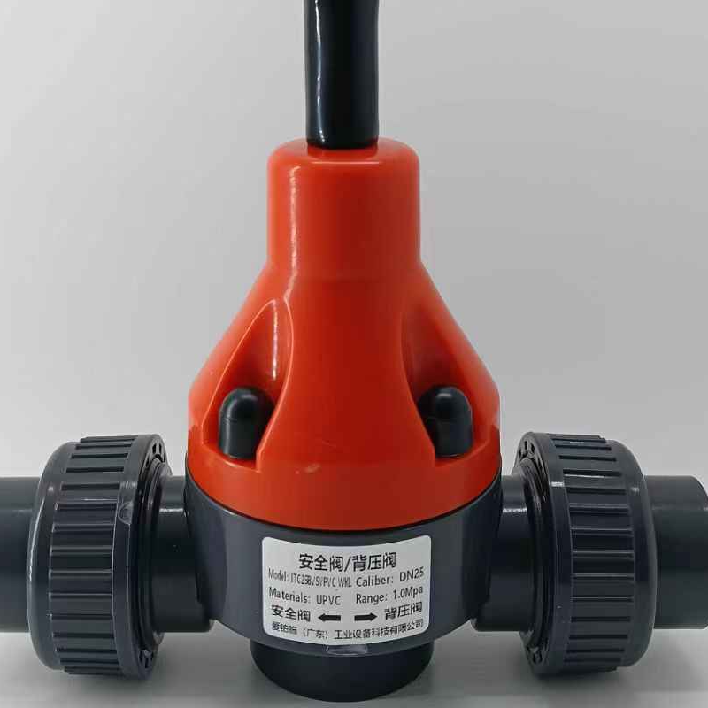 DN15安全阀