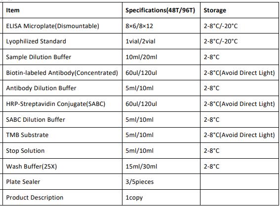 image 2022081111385617431