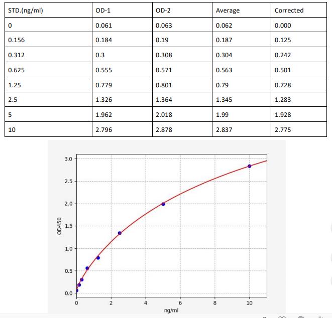 image 2022081111390916713