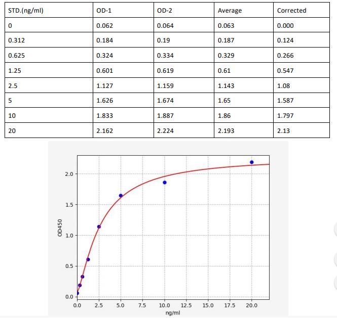 image 2022081111213967019