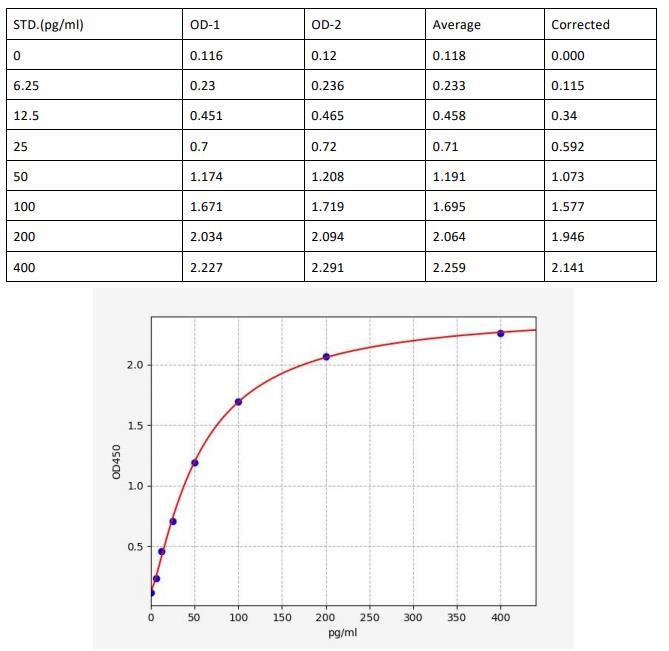 image 2022081304380099649