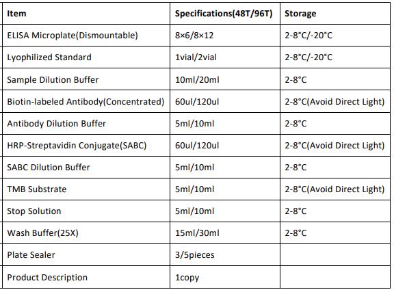 image 2022081304275842473