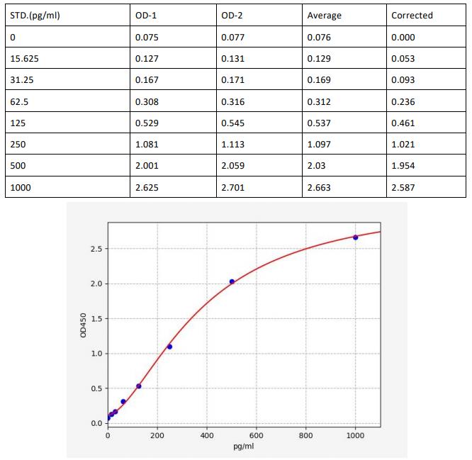 image 2022081304280751134