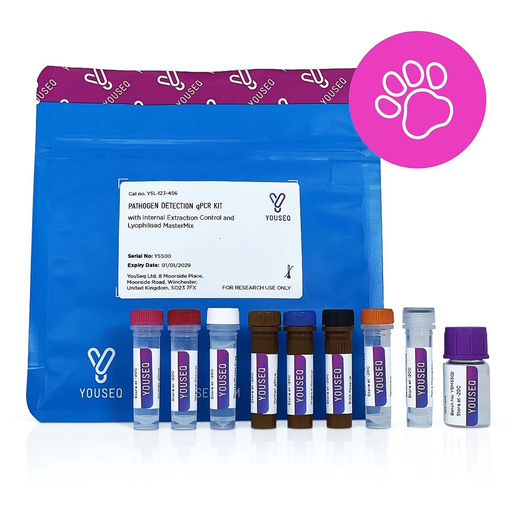 维百奥生物代理youseq全系列产品