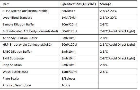 image 2022081109585060642