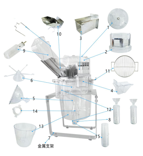 代谢笼;小鼠代谢笼;大鼠代谢笼