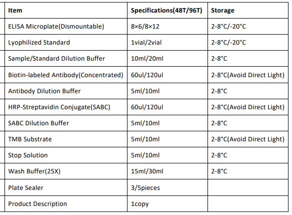 image 2022062404225667758