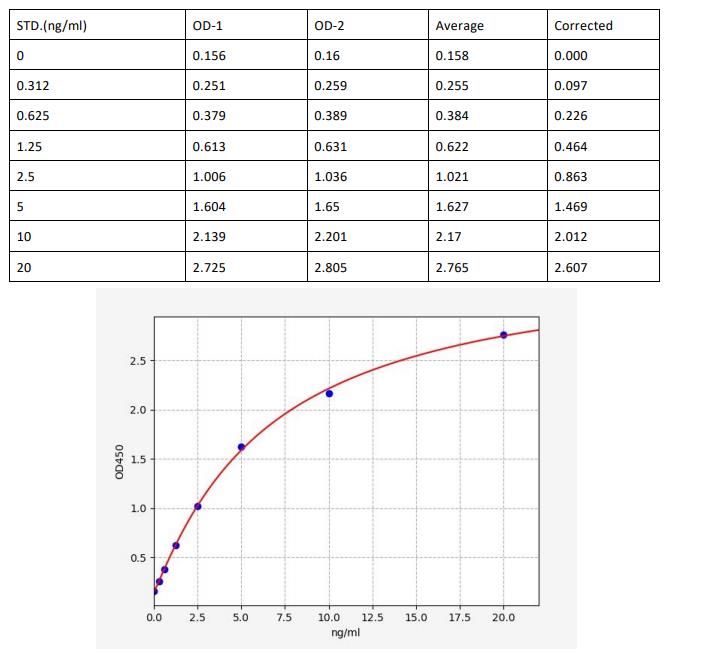 image 2022062404230887749