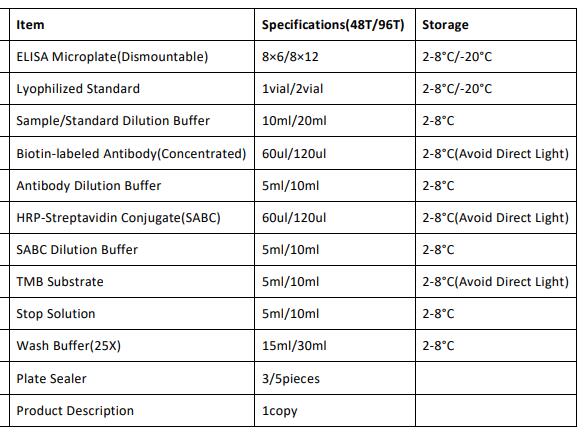 image 2022062404273150414