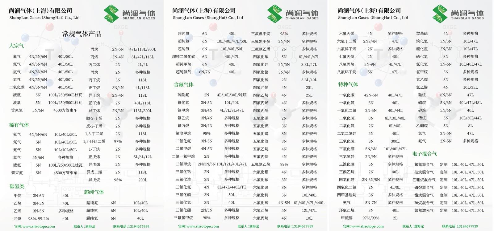 尚澜气体常规气.jpg
