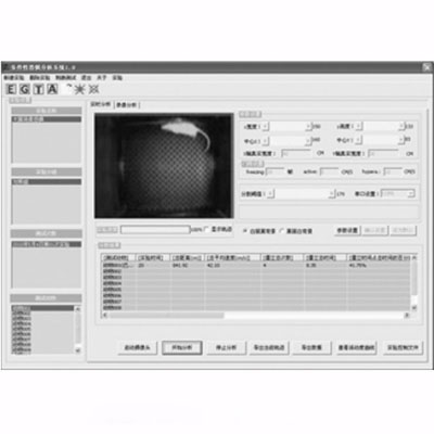 场景恐惧实验;场景恐惧实验分析系统
