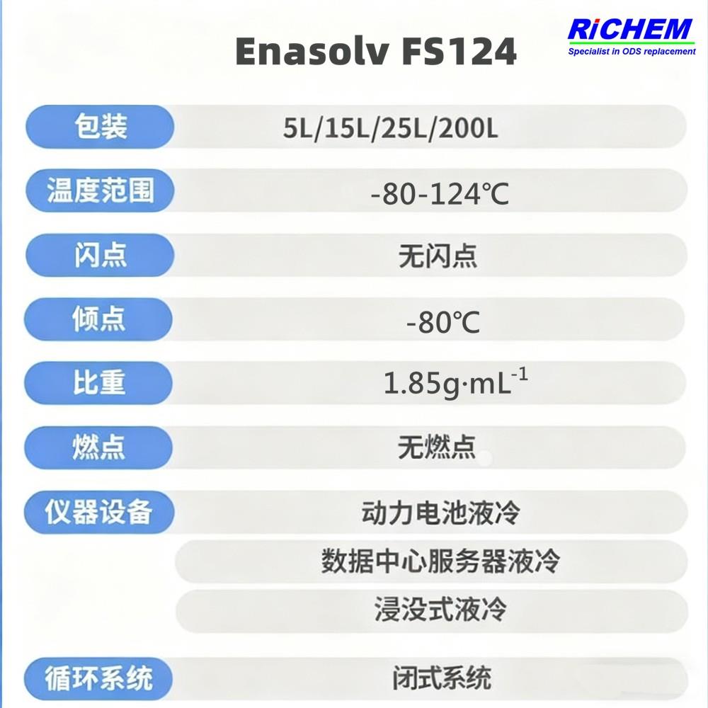 FS124技术资料.jpg