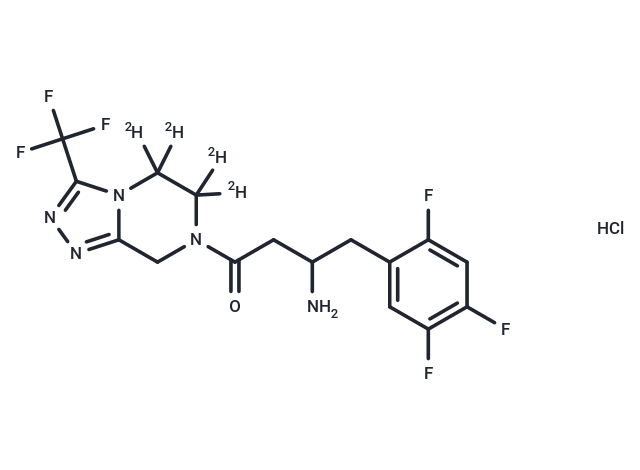 rac-西他列汀-d4 盐酸|TMIJ-0156|TargetMol