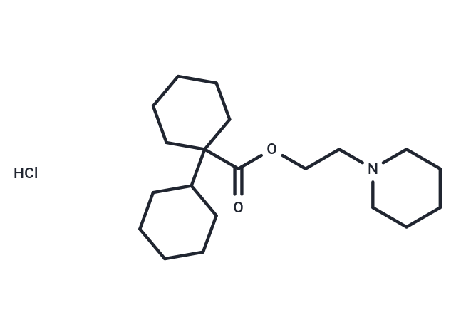 化合物 Dihexyverine HCl|T23998|TargetMol