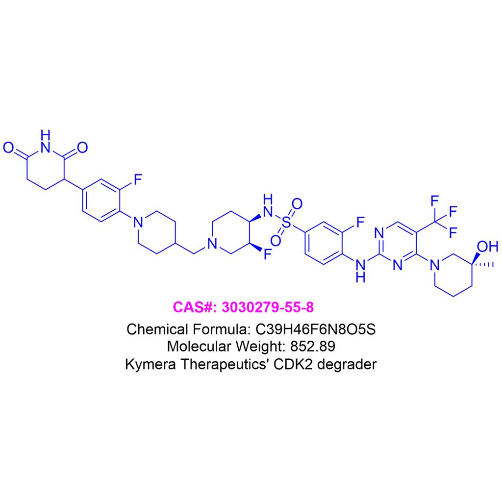 Kymera Therapeutics' CDK2 degrader 3030279-55-8