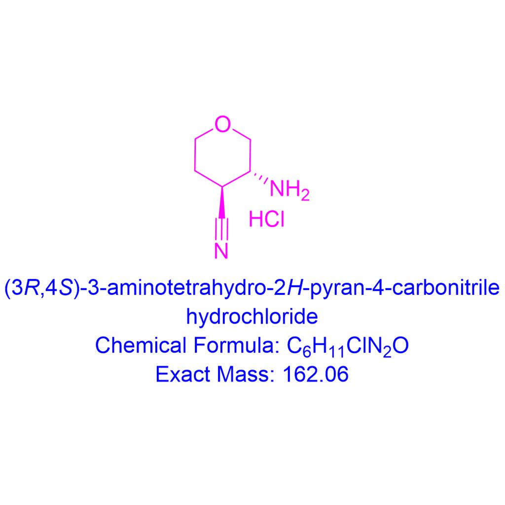 Boehringer Ingelheim reversible-covalent JAK1/2 inhibitors