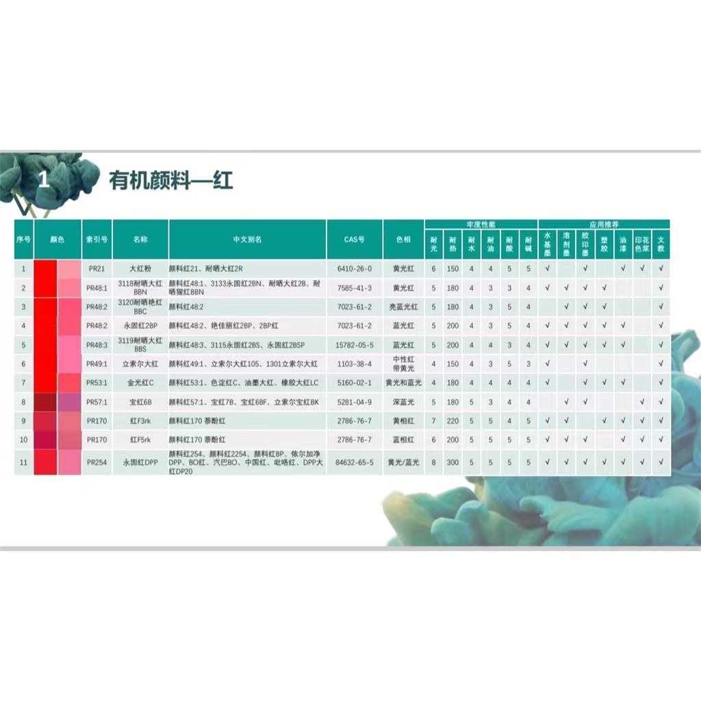 油溶红23溶剂红23