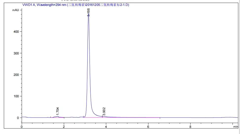 藤茶二氢杨梅素提取物