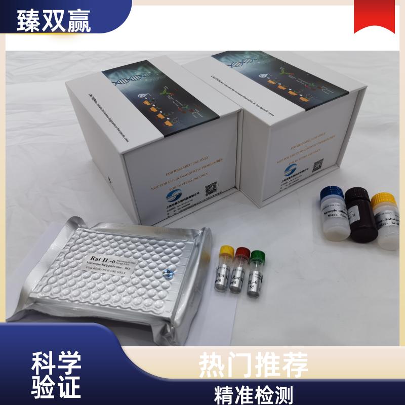 人抑丝蛋白1(PFN1)ELISA试剂盒
