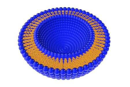 纳米包裹视黄醛NanoActive RAL（RETINAL）：高稳定高活性维生素A