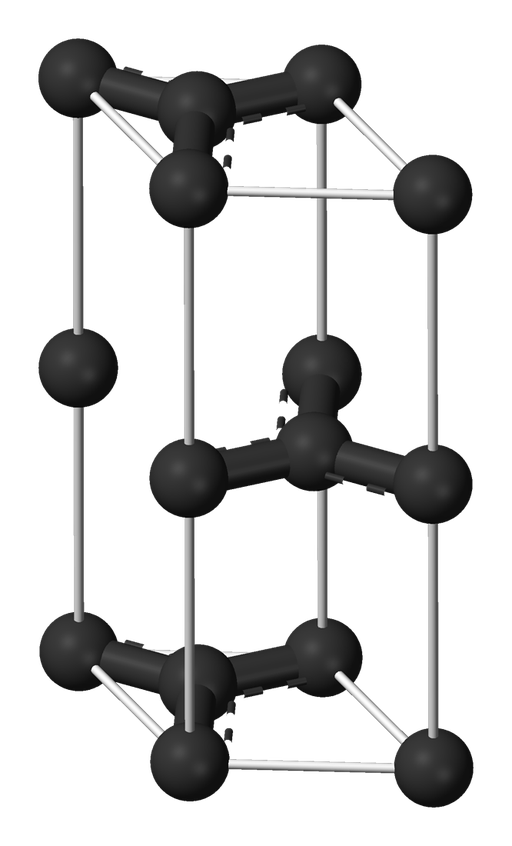 graphite crystal structure