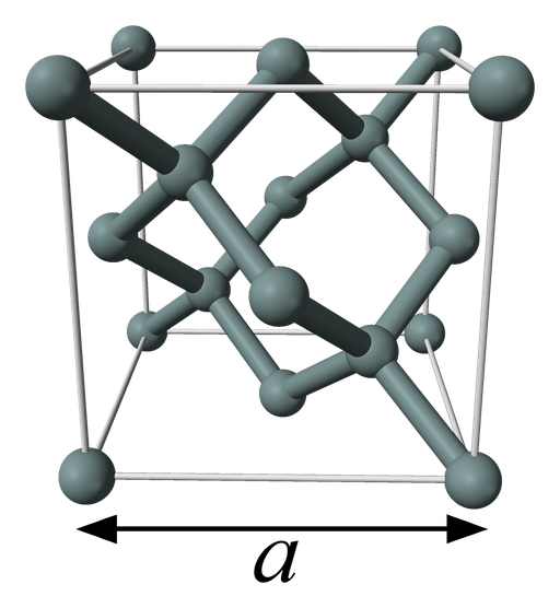 silicon crystal structure
